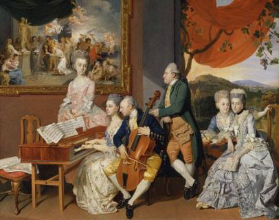Johann Zoffany (Familia Gore, ca. 1775)